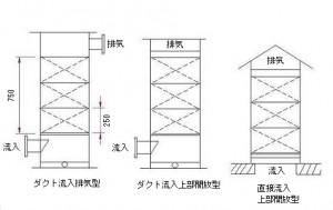 gairyakuzu11
